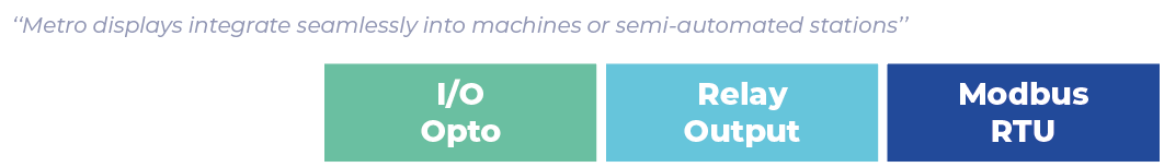 Solutions for automation