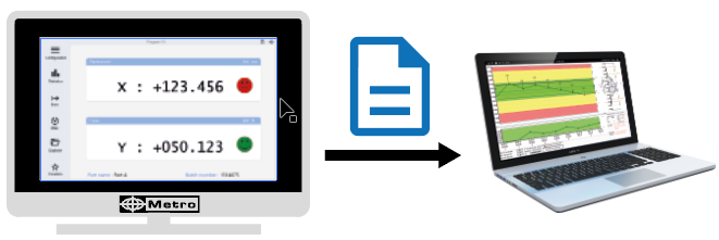 Data transfer
