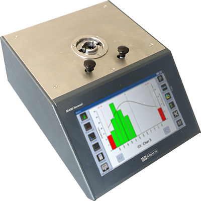 Measurement for aerosol