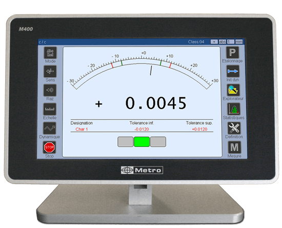 Single characteristic mode with dial gauge display style