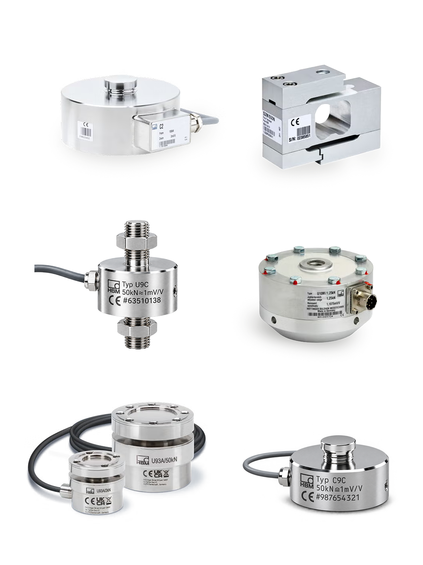 Strain gauge sensors