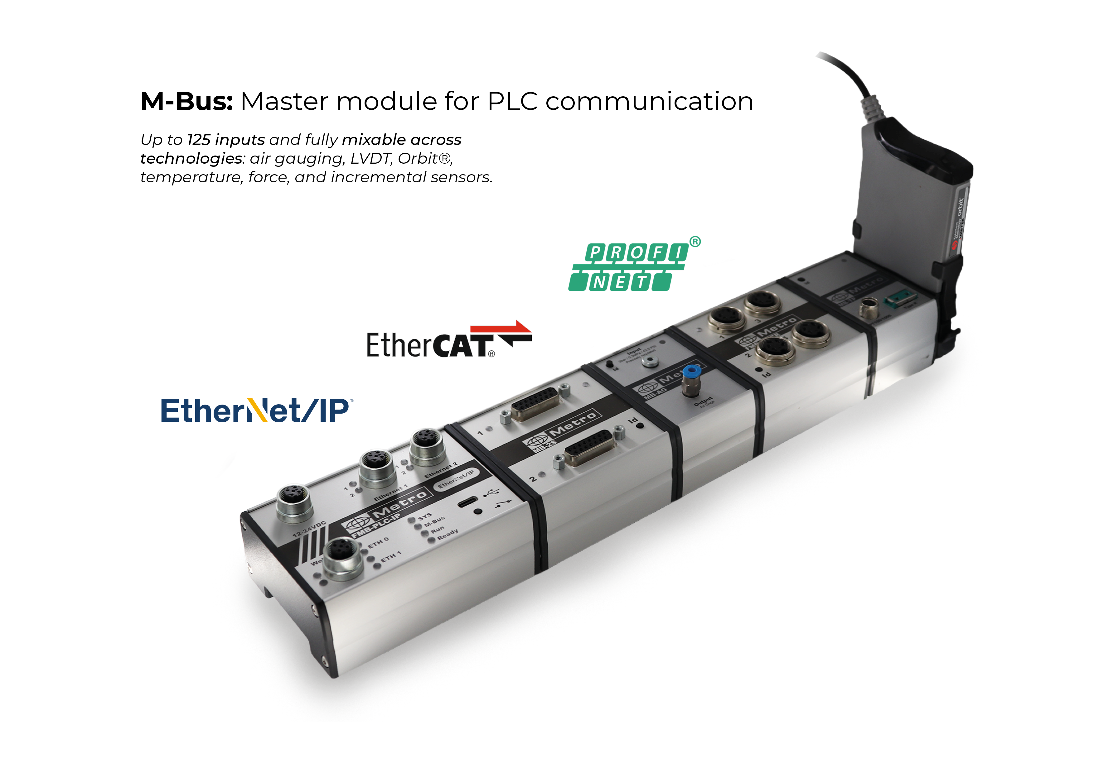 Module maître : FMB-PLC