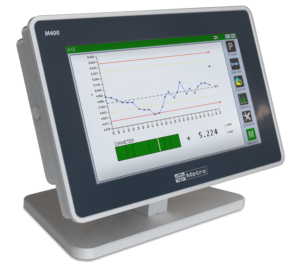 M400 - Digital readout for gauging probes