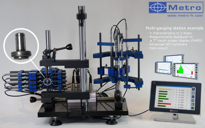 M400 - Digital readout for gauging probes