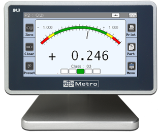 Display with manual galvanometer