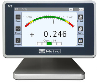 Display with manual galvanometer