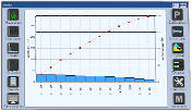 Analyse de Pareto