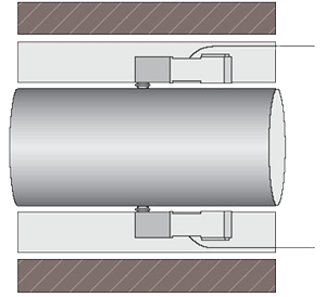 Fig. 1 – External diameter measurement in confined place